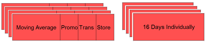 feature_structure
